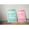 Birthstory Poster 